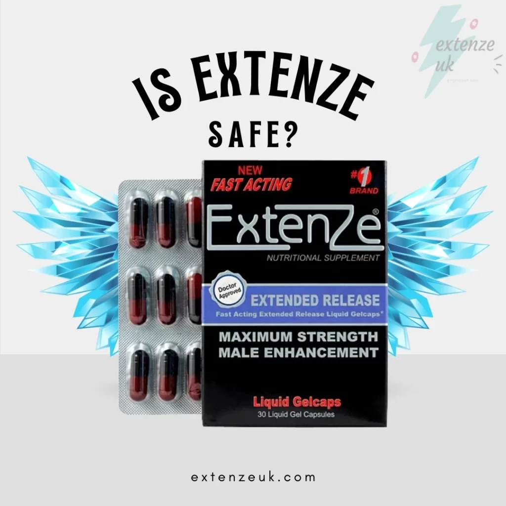 Is ExtenZe Protected?